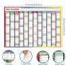 Calendario de Pared 2025 Reutilizable – Planificador Anual 74x52 cm con To-Do List y Agenda